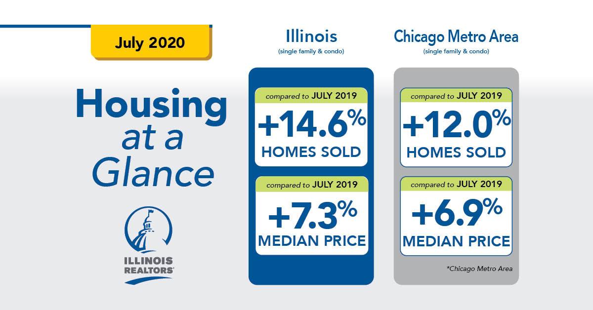 Hardship: Nigerian Car Market Surges as Owners Sell Private Vehicles